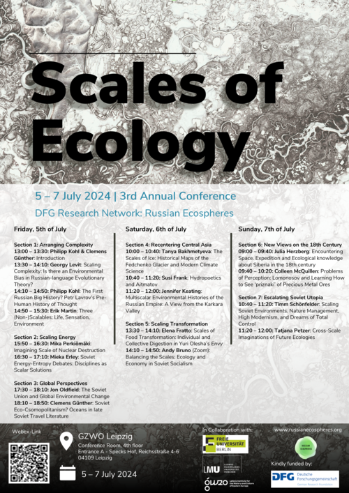Scales of Ecology Conference Poster